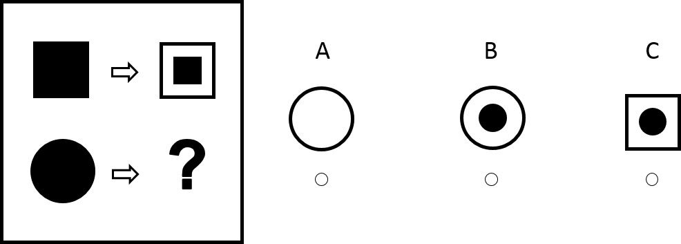 OLSAT TEST PREPARATION
